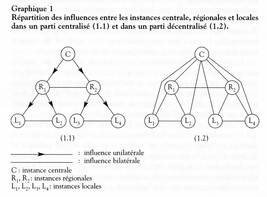 graph_1_25