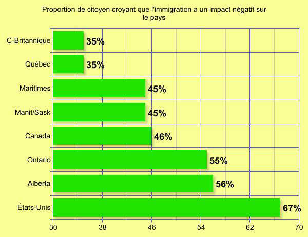 RAID Classiques:Users:jmt:Desktop:graph8.jpg